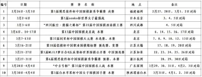 圣诞假期即将到来马塞利诺：“我希望如此，如果我们一月份还是这点积分，我们将接近乙级联赛。